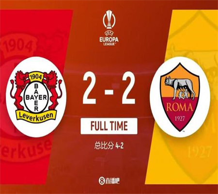 Trước Trận Đấu Trực Tiếp Giữa Arsenal Và Man City Ở Ngoại Hạng Anh